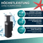 Tunze Comline DOC Skimmer 9012 Protein Skimmer 13W
