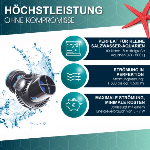Tunze Turbelle Nanostream 6045