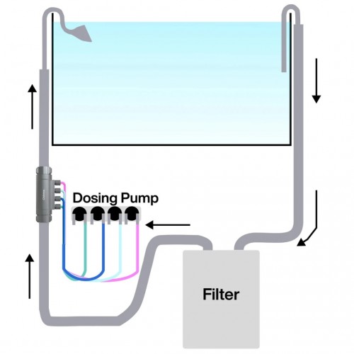 Chihiros Dosing Flow Adapter 12/16mm